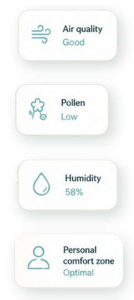 Air quality, pollen, humidity and personal comfort zone context